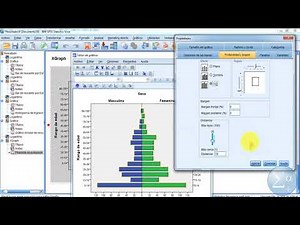 Creación de Gráficos|SPSS
