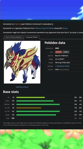 Top 5 Highest Speed Stats among Steel Type Pokémon #shorts #pokemon #types #ranking