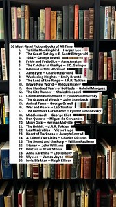 30 Must-Read Fiction Books of All Time 1. To Kill a Mockingbird — Harper Lee 2. The Great Gatsby — F. Scott Fitzgerald 3. 1984 — George Orwell 4. Pride and Prejudice — Jane Austen 5. The Catcher in the Rye — J.D. Salinger 6. Beloved — Toni Morrison 7. Jane Eyre — Charlotte Brontë 8. Wuthering Heights — Emily Brontë 9. The Lord of the Rings — J.R.R. Tolkien 10. Brave New World — Aldous Huxley 11. One Hundred Years of Solitude — Gabriel Márquez 12. The Kite Runner — Khaled Hosseini 13. Crime and P