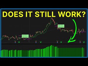 The Modern Day Turtle Trading Strategy?