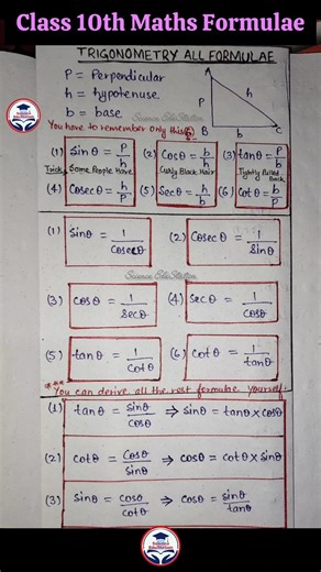 Trigonometry all formula class 10 #shorts #tricks #formula #cbse #maths #class10 #boardexam2026