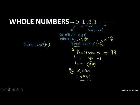 Number System - Part 1 - SSC Basics ( Online Class )