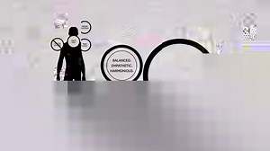 40K views · 219 reactions | The 10 mystical Sefirot of Kabbalah explained. | JLI - The Rohr Jewish Learning Institute | Facebook