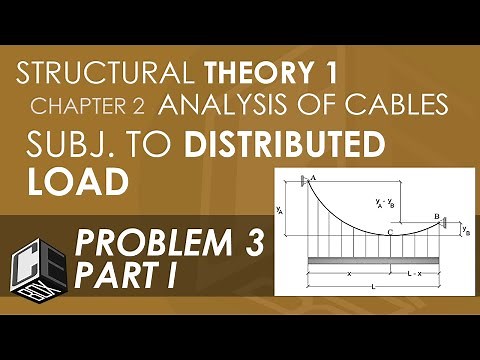 Structural Theory 1 Analysis of Cables subjected to Distributed Load Prob 3 Part I (PH)
