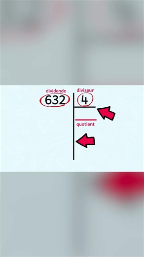 Toi aussi tu te dis “4 dans 632… impossible” ? 😄 On fait plus simple : on commence par 6 (gauche → droite). Question : combien de fois 4 dans 6 ? 👇 #maths #CM1 #division #divisionposee #aideauxdevoirs