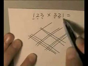 Math - Mayans Multiplication - Tzeltal