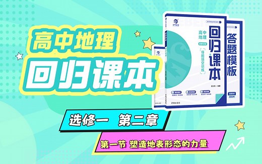 【回归课本·高中地理选修一】一轮复习·同步学习｜第二章 第一节 塑造地表形态的力量｜导图梳理