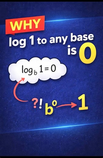 Class 10 exercise 1.5 log #shorts #maths #exam #ssc #tips #class #exercise #log #tips #class10th