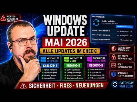 Windows 10 ESU & Windows 11 Updates Review – What's Included