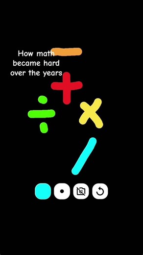 How math became hard over the years...