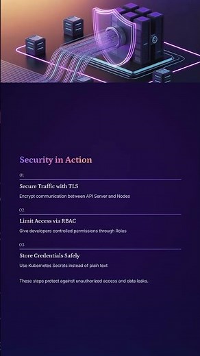 Kubernetes Security Best Practices | TLS, RBAC & Secrets Explained | DurgaSoft DevOps