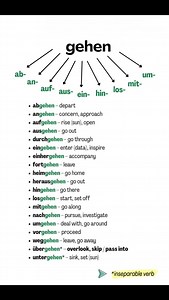 24K views · 2.5K reactions | Follow For More. #germanlanguage #deutschland #deutschlernen #easygerman #de #deutschlandkarte #deutschlernen #german #germany #germanlanguage | Easygerman01 | Facebook