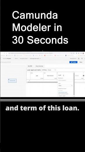 Camunda Tutorial: DMN Creation #Business #Businessautomation #Camunda #BPMN