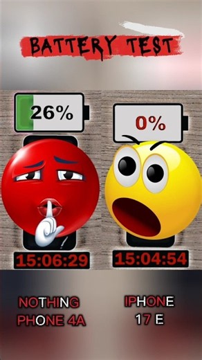 Nothing Phone A4 Vs iPhone 17 E battery test #nothing #iphone #tech