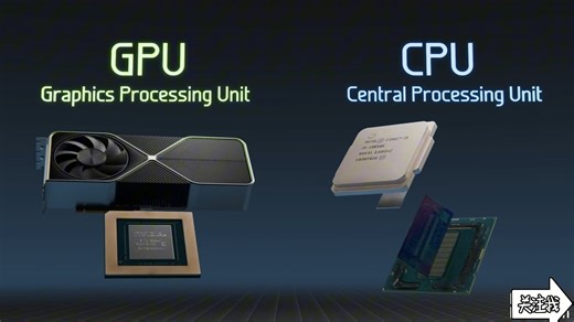 显卡是如何工作的？探索GPU架构