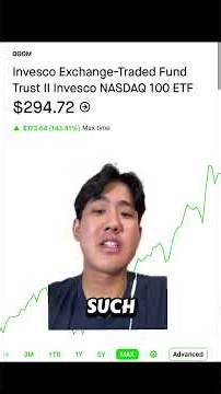 How I’d Invest $10,000 in 2026 📈