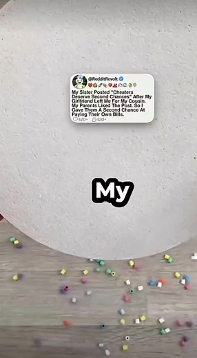 Exploring Reddit Stories - The Best of Reddit Revealed