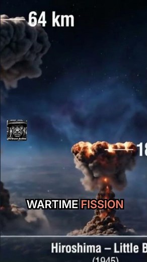 The SHOCKING Truth About Tsar Bomba vs. Other Nuclear Weapons