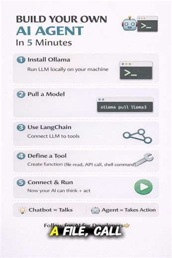 Build Your Own AI Agent in 5 Minutes 🚀🤖