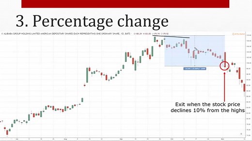 Ed Seykota: 19 Trading Lessons from a Market Wizard