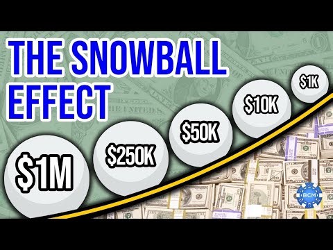 The Snowball Effect - How To Grow Wealth Faster