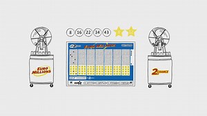 Ein Tipp, zwei Gewinnchancen: So präsentiert sich ab sofort das neue EuroMillions. Von der neuen 2. Chance Ziehung profitieren exklusiv die Spielerinnen und Spieler in der Schweiz. Überzeuge dich selbst und lass dir das neue EuroMillions in unserem kurzen Video erklären. Jetzt mitspielen und am Dienstag bei der ersten Ziehung mit zwei Gewinnchancen dabei sein. http://swls.ch/euromillions | Swisslos