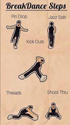 🐾 Breakdance Tutorial | Bark Like U Want It | Step-by-Step Footwork & Style