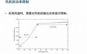 运用MATLAB和Simulink加快FPGA设计和速度以及面积优化 - MATLAB 在线研讨会 - MathWorks 中国_4