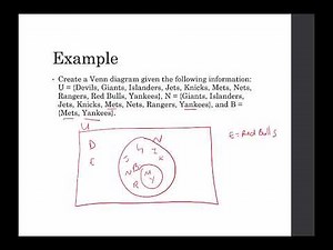 Subsets of a set: definition and notation