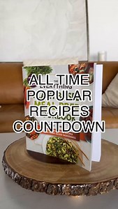 ✨ The people have spoken… and they’re hungry! 🍽️ I rounded up the 12 most popular plant-based recipes on the blog, these are the ones y’all keep coming back to again and again. From cozy mains to crave-worthy sides, these dishes prove that eating plant-based can be both delicious and easy. 👀 Curious about the top 5? Hit the link in my bio to see what made the list! #plantbased #plantbasedcooking #vegan #whatveganseat #wfpb #veganfood #vegansofinstagram#bestofvegan #veganfoodblogger #foodblogge