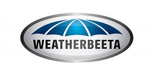 Measuring Your Horse For A Rug