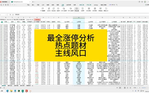 用excel做股票数据复盘爽翻了