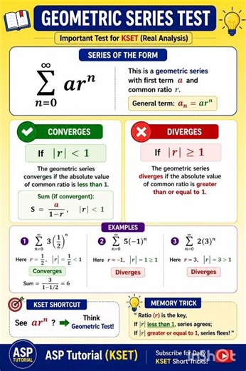 KSET 2026#RealAnalysis #KSETMaths #MathTricks #CsirNET_KSET #Imp_tests_series #ASPTutorialKSET2026