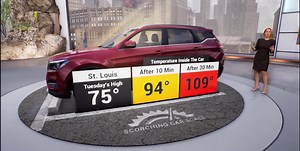 23K views · 459 reactions | Sadly, we now have our third child hot car death of the year after a 10-month-old passed in Houston on Friday. Alex Wilson explains how only a few minutes in a vehicle on a 75° day can turn fatal: | The Weather Channel | Facebook