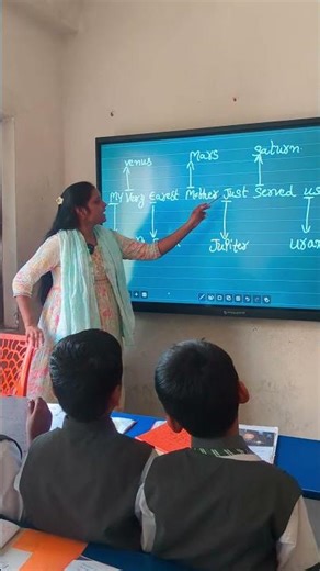 Meet All 8 Planets In One Short! | Fun Space Facts #queensglobalschool #schoolmemories #education