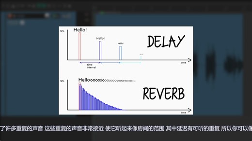 【个人渣翻】为什么以及如何在reaper里使用延迟