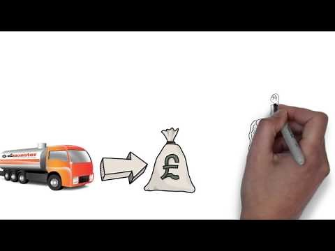 Waste Oil Collection, Waste Oil Disposal & Waste Oil Recycling with Oil Monster.