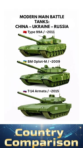 Oplot vs Armata vs Type 99 - Battle of Modern Tanks