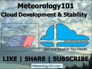 Cloud Formation, Stability, & Growth