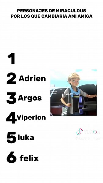 Cat Noir y la Nueva Historia de Amor en Miraculous