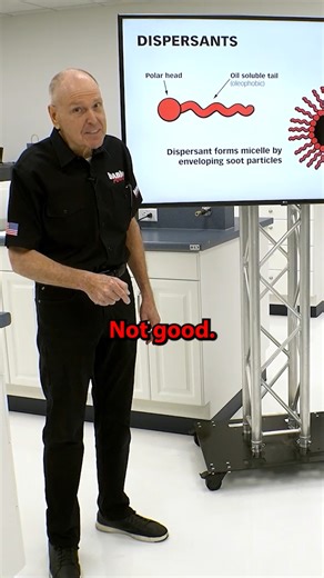 Why soot is so bad for your engine. | Banks Power