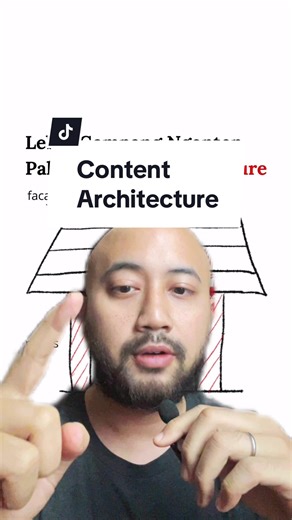 Belajar framework content architecture ini yuk biar ga bingung mau ngonten apa! #contentpillar #contentarchitecture #serunyabelajar