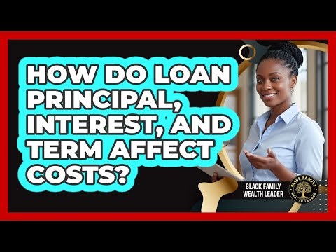 How Do Loan Principal, Interest, And Term Affect Costs?