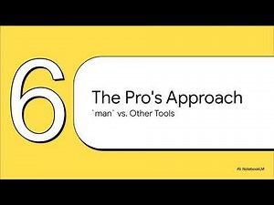 Linux Man Command: Interview and Exam Preparation, Ace Your Exams with the `man` Command