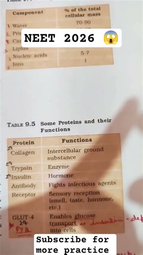 🛑😱Class 11 - biomolecules protein function imp table #neet2026 #studywithme #mpboard #cbse #mp #yt