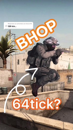 Mastering Counter-Strike: Global Offensive - Tips and Tutorials