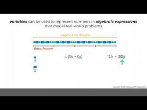 MobiusMath EMC Video - Use Variables to Represent Numbers and Write Expressions