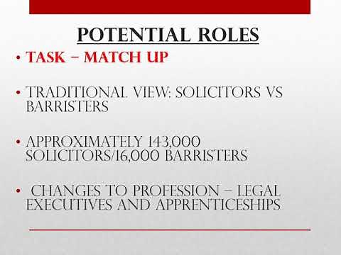 Introduction to Law A Level