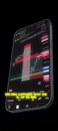 No indicators. No algos.The real algo is already programmed in the brain — we only deliver price. 🎯🔥