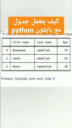 table with python #python #table